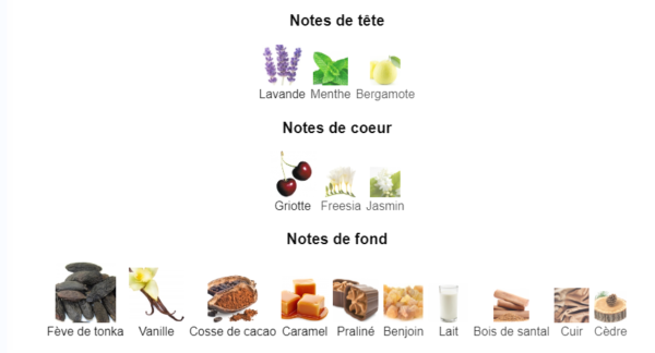 Fève Délicieuse Dior – Image 4